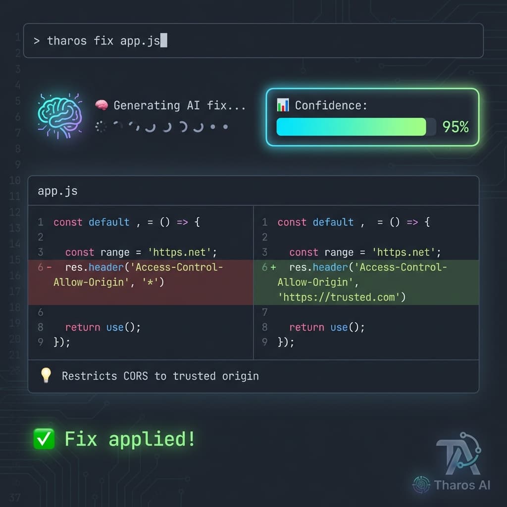 Tharos AI Magic Fix Demo